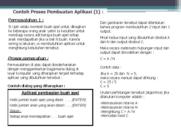 Contoh Proses Pembuatan Aplikasi (1) : Permasalahan 1 : Si Upik selalu membeli buah