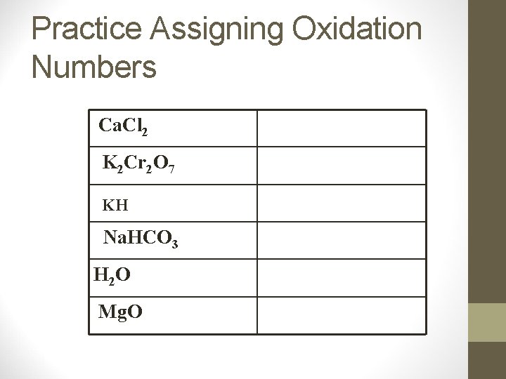 Practice Assigning Oxidation Numbers Ca. Cl 2 K 2 Cr 2 O 7 KH