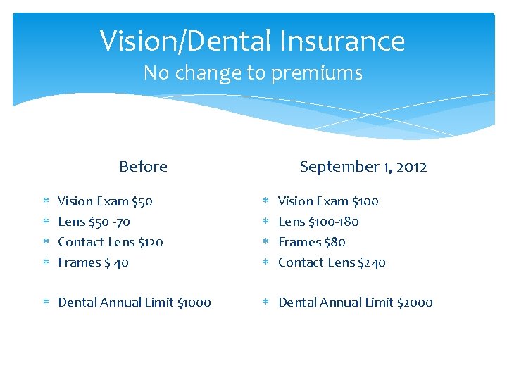 Vision/Dental Insurance No change to premiums September 1, 2012 Before Vision Exam $50 Lens