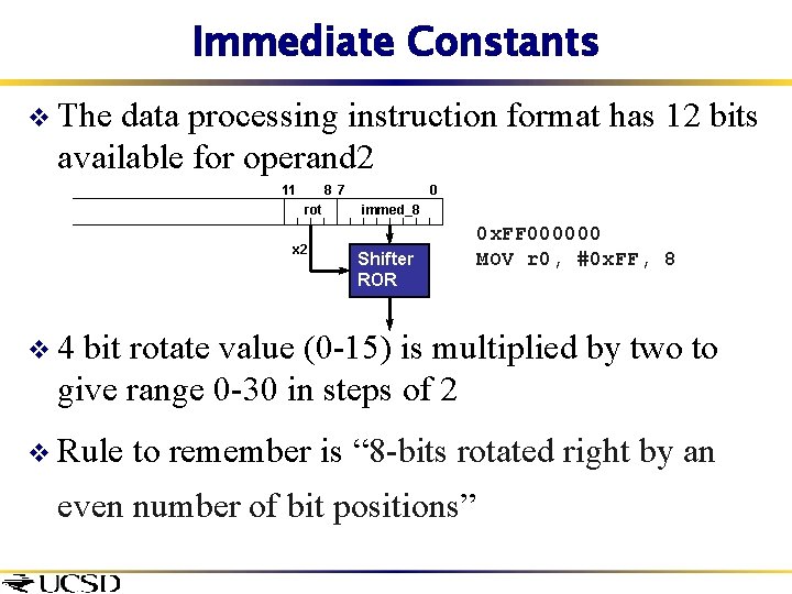 Immediate Constants v The data processing instruction format has 12 bits available for operand