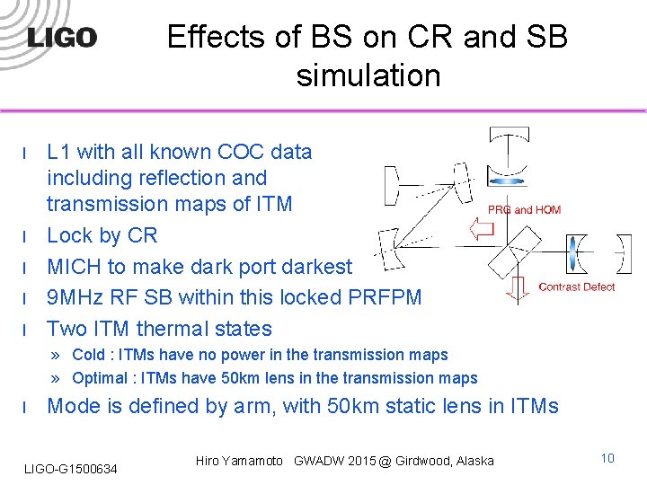 Effects of BS on CR and SB simulation l l l L 1 with