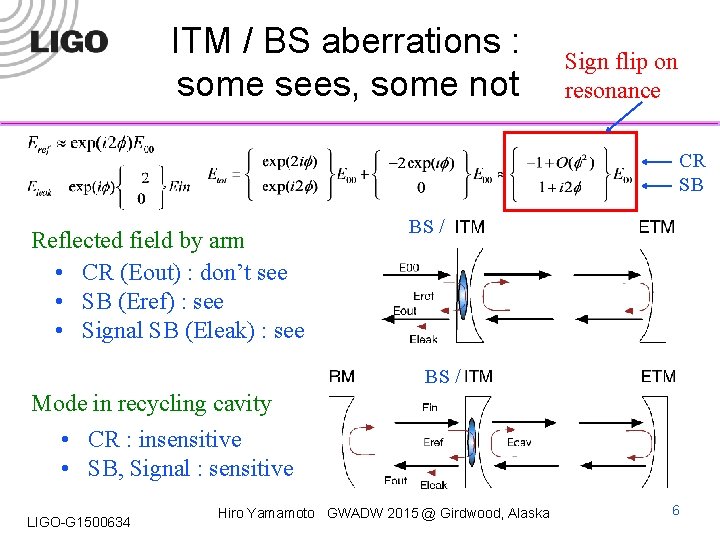 ITM / BS aberrations : some sees, some not Sign flip on resonance CR