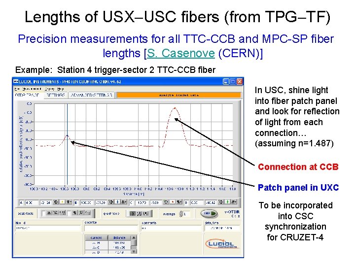 Lengths of USX USC fibers (from TPG TF) Precision measurements for all TTC-CCB and