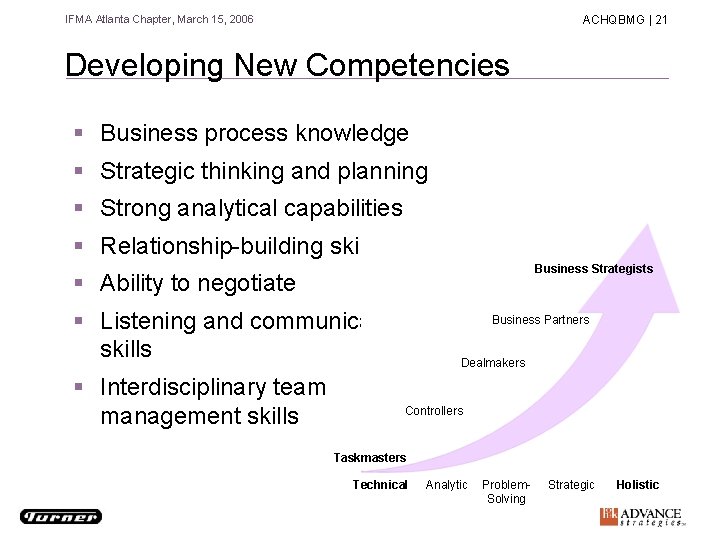 IFMA Atlanta Chapter, March 15, 2006 ACHQBMG | 21 Developing New Competencies § Business IFMA Atlanta Chapter, March 15, 2006 ACHQBMG | 21 Developing New Competencies § Business