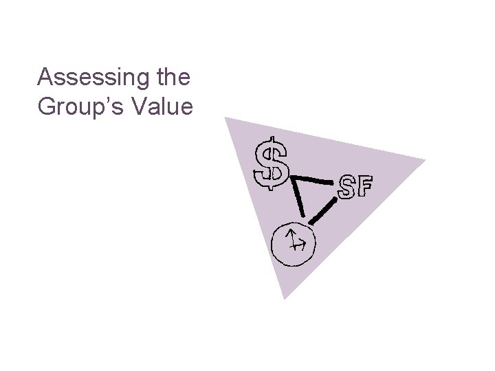 Assessing the Group’s Value 
