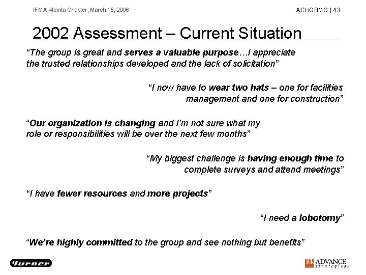 IFMA Atlanta Chapter, March 15, 2006 ACHQBMG | 43 2002 Assessment – Current Situation
