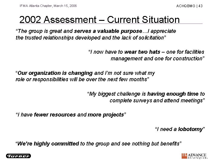 IFMA Atlanta Chapter, March 15, 2006 ACHQBMG | 43 2002 Assessment – Current Situation IFMA Atlanta Chapter, March 15, 2006 ACHQBMG | 43 2002 Assessment – Current Situation