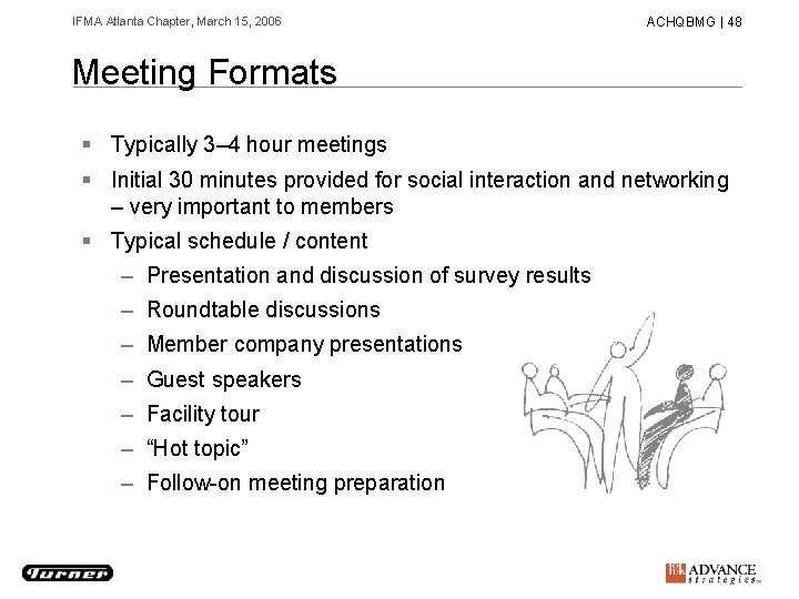 IFMA Atlanta Chapter, March 15, 2006 ACHQBMG | 48 Meeting Formats § Typically 3–