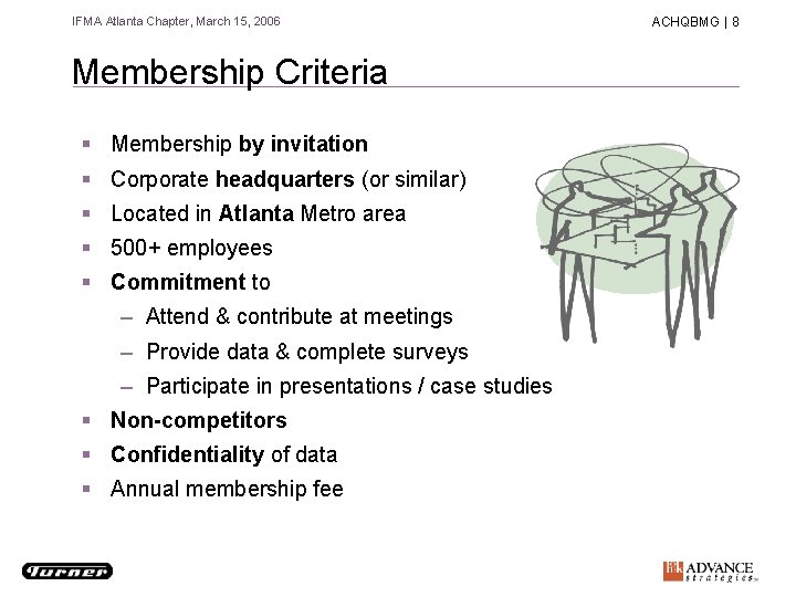 IFMA Atlanta Chapter, March 15, 2006 Membership Criteria § Membership by invitation § Corporate