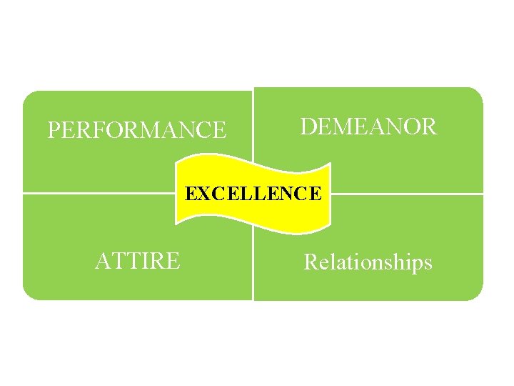 PERFORMANCE DEMEANOR EXCELLENCE ATTIRE Relationships 