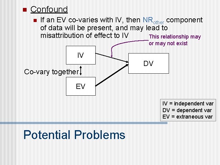 n Confound n If an EV co-varies with IV, then NRother component of data