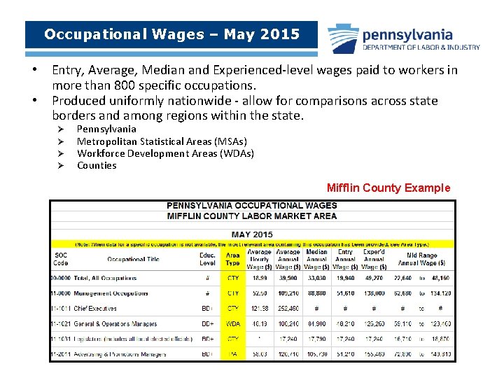 Occupational Wages – May 2015 • Entry, Average, Median and Experienced-level wages paid to