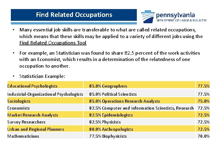 Find Related Occupations • Many essential job skills are transferable to what are called