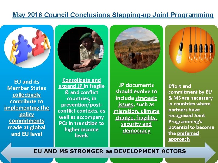 May 2016 Council Conclusions Stepping-up Joint Programming EU and its Member States collectively contribute