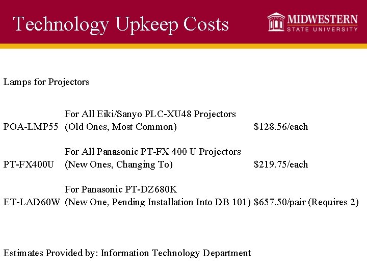 Technology Upkeep Costs Lamps for Projectors For All Eiki/Sanyo PLC-XU 48 Projectors POA-LMP 55