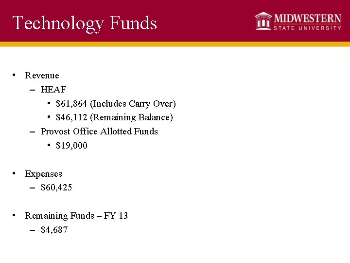 Technology Funds • Revenue – HEAF • $61, 864 (Includes Carry Over) • $46,