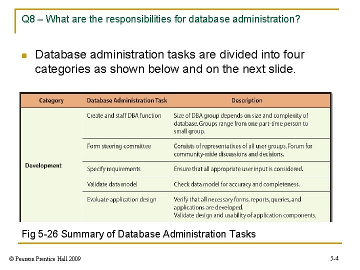 Q 8 – What are the responsibilities for database administration? n Database administration tasks