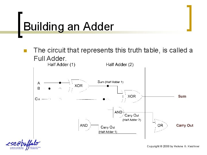 Building an Adder n The circuit that represents this truth table, is called a