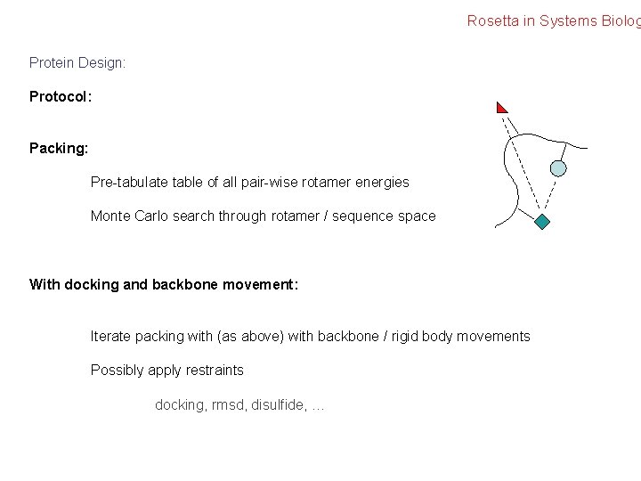 Rosetta in Systems Biolog Protein Design: Protocol: Packing: Pre-tabulate table of all pair-wise rotamer