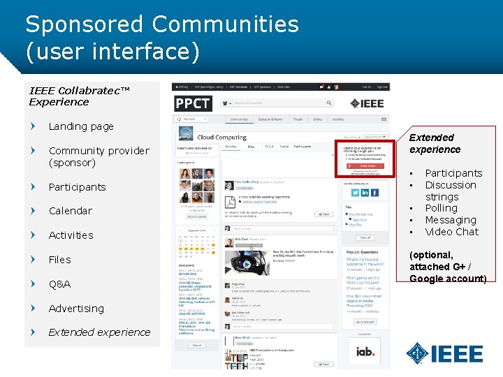 Sponsored Communities (user interface) IEEE Collabratec™ Experience Landing page Community provider (sponsor) Participants Calendar