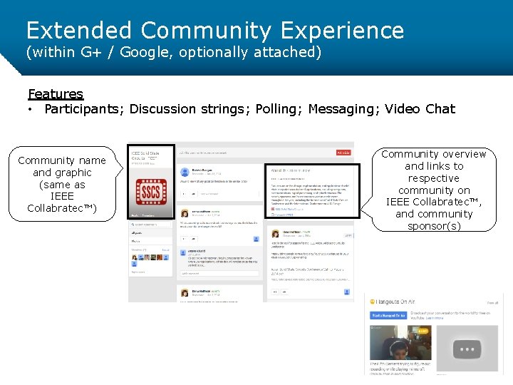 Extended Community Experience (within G+ / Google, optionally attached) Features • Participants; Discussion strings;