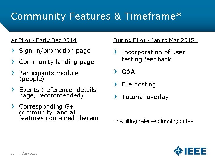 Community Features & Timeframe* At Pilot - Early Dec 2014 Sign-in/promotion page Community landing