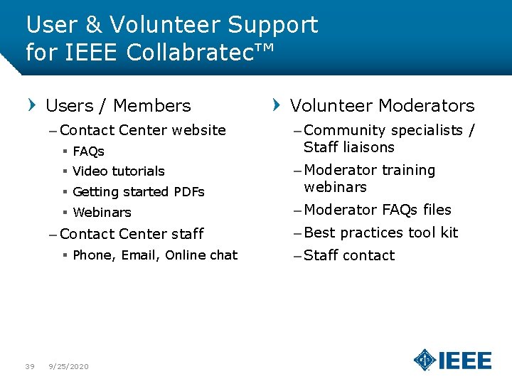 User & Volunteer Support for IEEE Collabratec™ Users / Members Volunteer Moderators – Contact