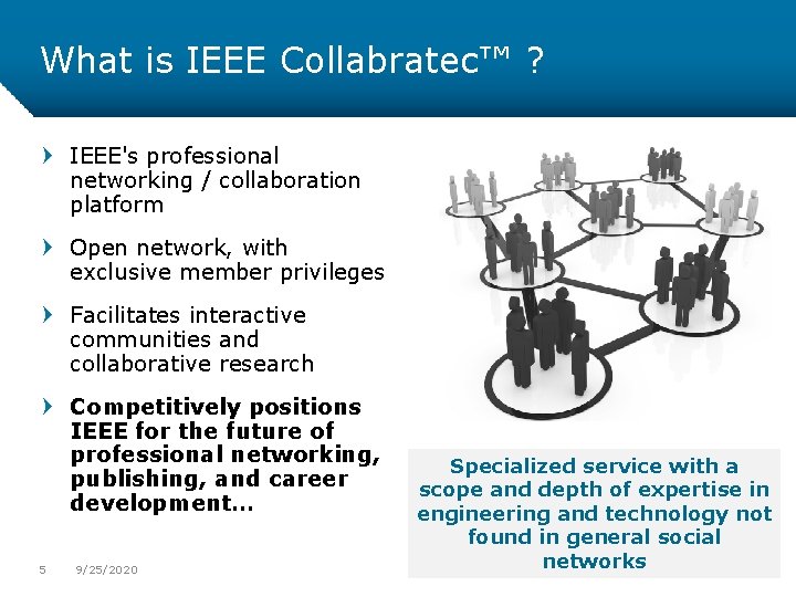 What is IEEE Collabratec™ ? IEEE's professional networking / collaboration platform Open network, with