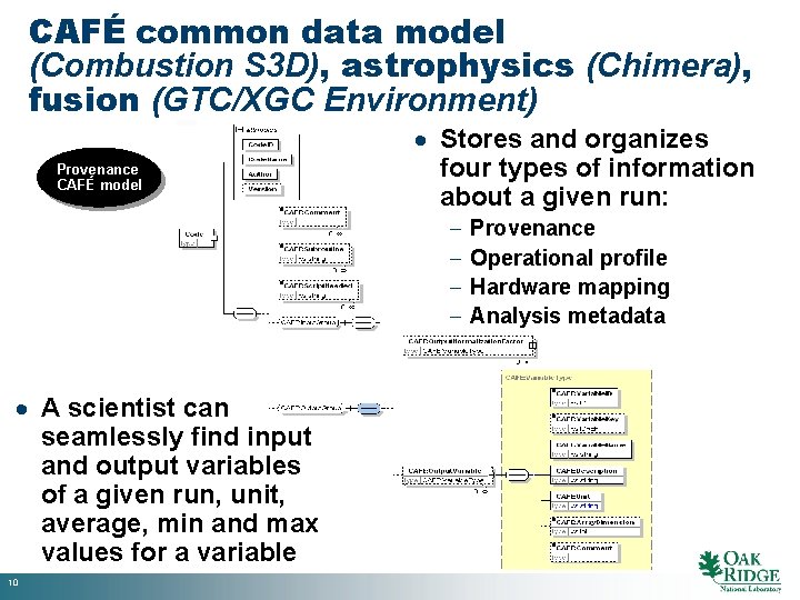 CAFÉ common data model (Combustion S 3 D), astrophysics (Chimera), fusion (GTC/XGC Environment) Provenance