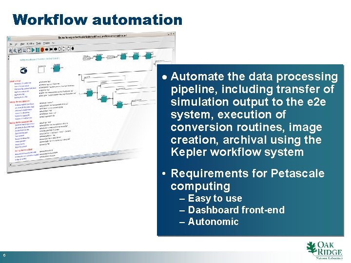 Workflow automation · Automate the data processing pipeline, including transfer of simulation output to