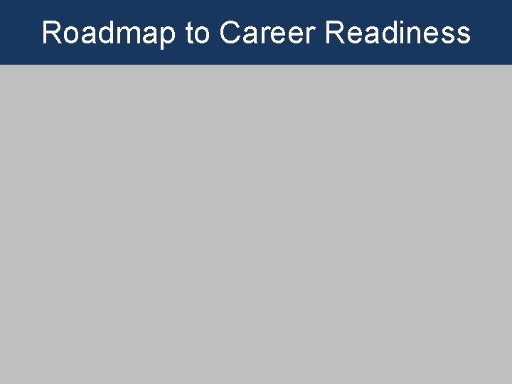 Roadmap to Career Readiness 