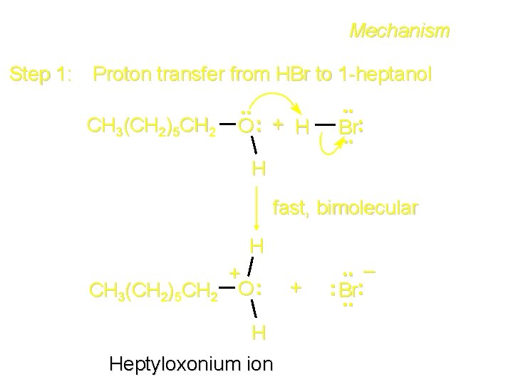 Mechanism Step 1: Proton transfer from HBr to 1 -heptanol CH 3(CH 2)5 CH