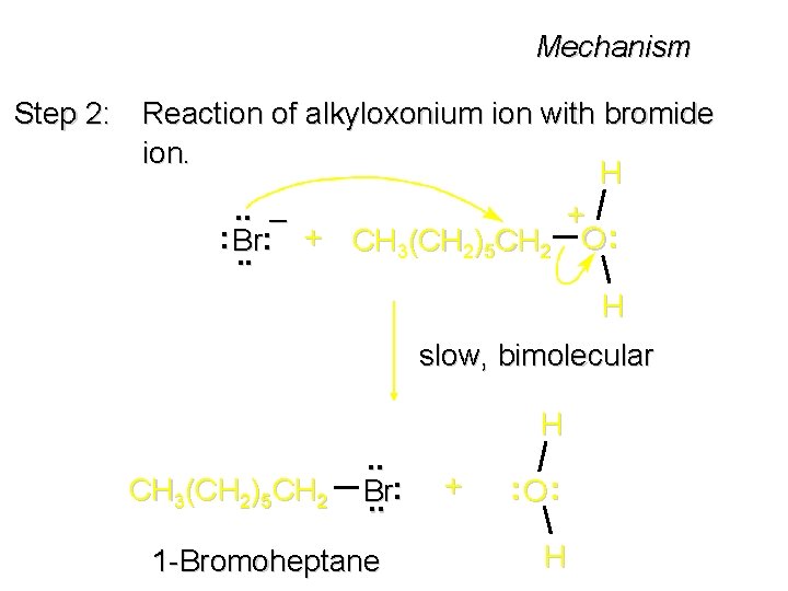 Mechanism Step 2: Reaction of alkyloxonium ion with bromide ion. H. . – +
