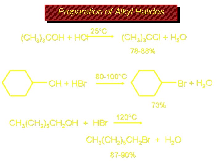 Preparation of Alkyl Halides (CH 3)3 COH + HCl 25°C (CH 3)3 CCl +