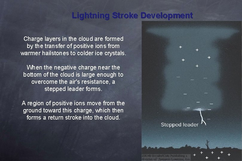 Lightning Stroke Development Charge layers in the cloud are formed by the transfer of