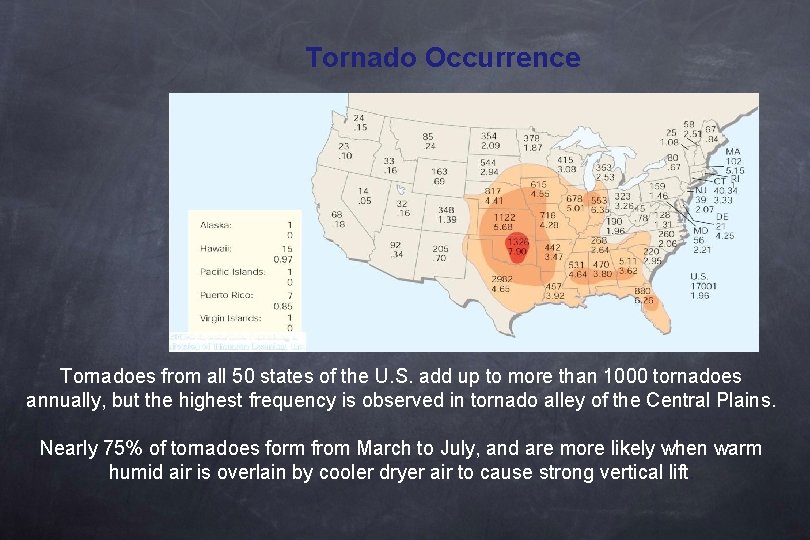 Tornado Occurrence Tornadoes from all 50 states of the U. S. add up to