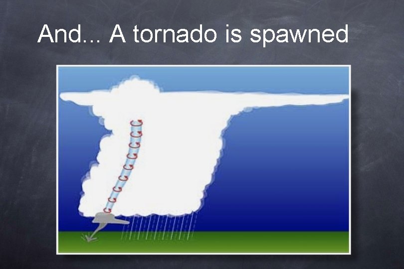 And. . . A tornado is spawned 