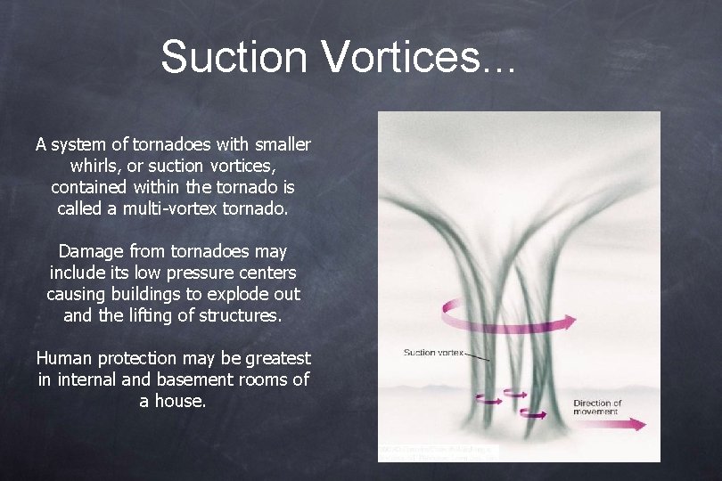 Suction Vortices. . . A system of tornadoes with smaller whirls, or suction vortices,