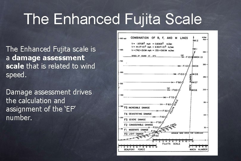 The Enhanced Fujita Scale The Enhanced Fujita scale is a damage assessment scale that