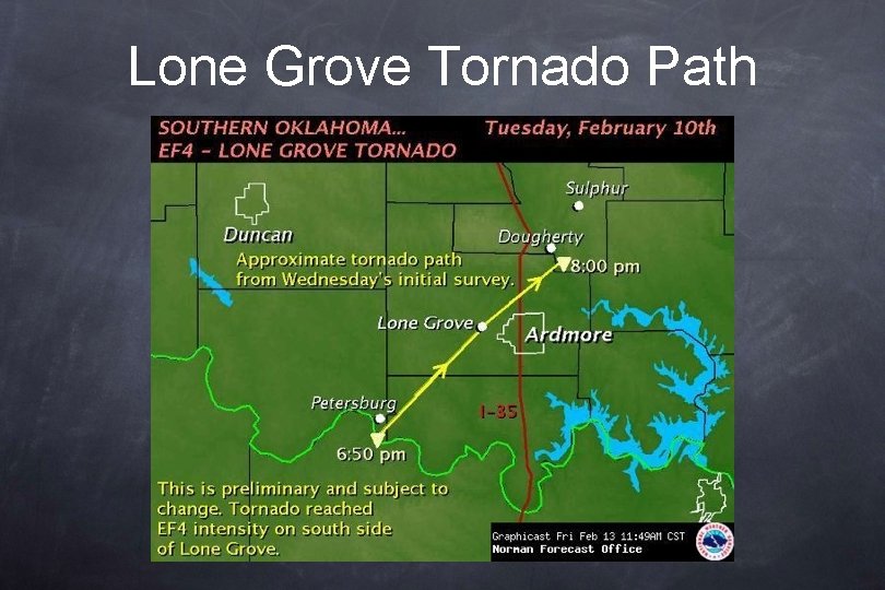 Lone Grove Tornado Path 