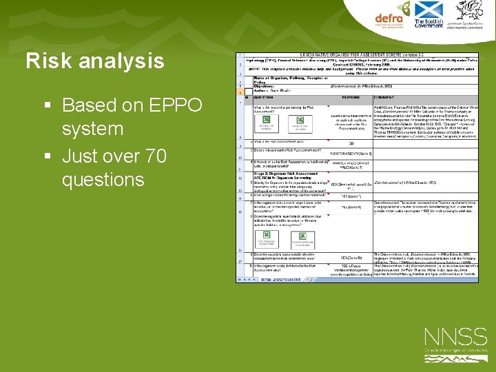 Risk analysis § Based on EPPO system § Just over 70 questions 