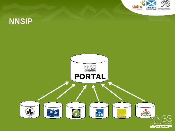 NNSIP PORTAL 