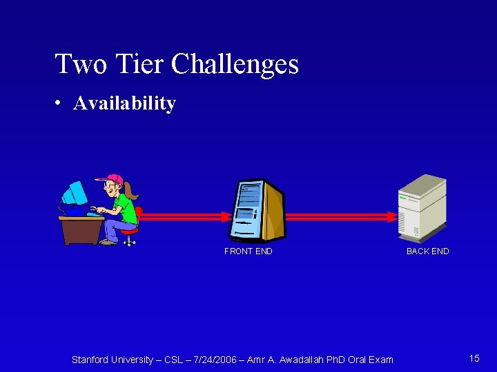 Two Tier Challenges • Availability FRONT END Stanford University – CSL – 7/24/2006 –