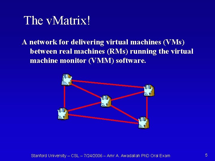 The v. Matrix! A network for delivering virtual machines (VMs) between real machines (RMs)