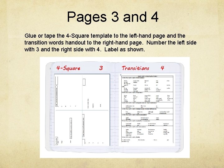 Pages 3 and 4 Glue or tape the 4 -Square template to the left-hand