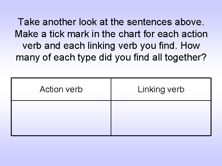 Take another look at the sentences above. Make a tick mark in the chart