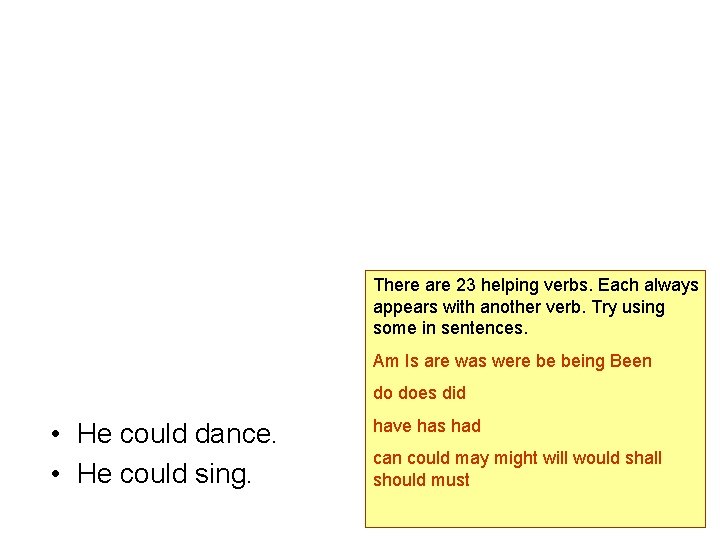 There are 23 helping verbs. Each always appears with another verb. Try using some
