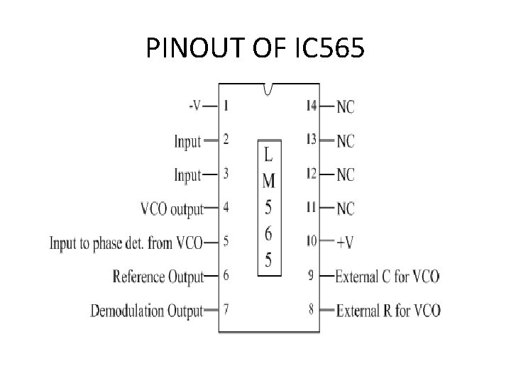 PINOUT OF IC 565 