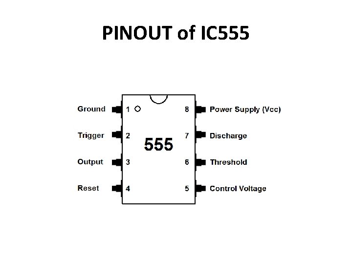 PINOUT of IC 555 