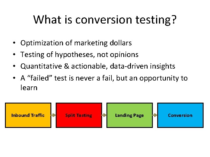 What is conversion testing? • • Optimization of marketing dollars Testing of hypotheses, not